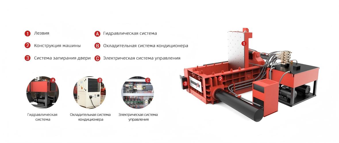 Пресс для металлолома