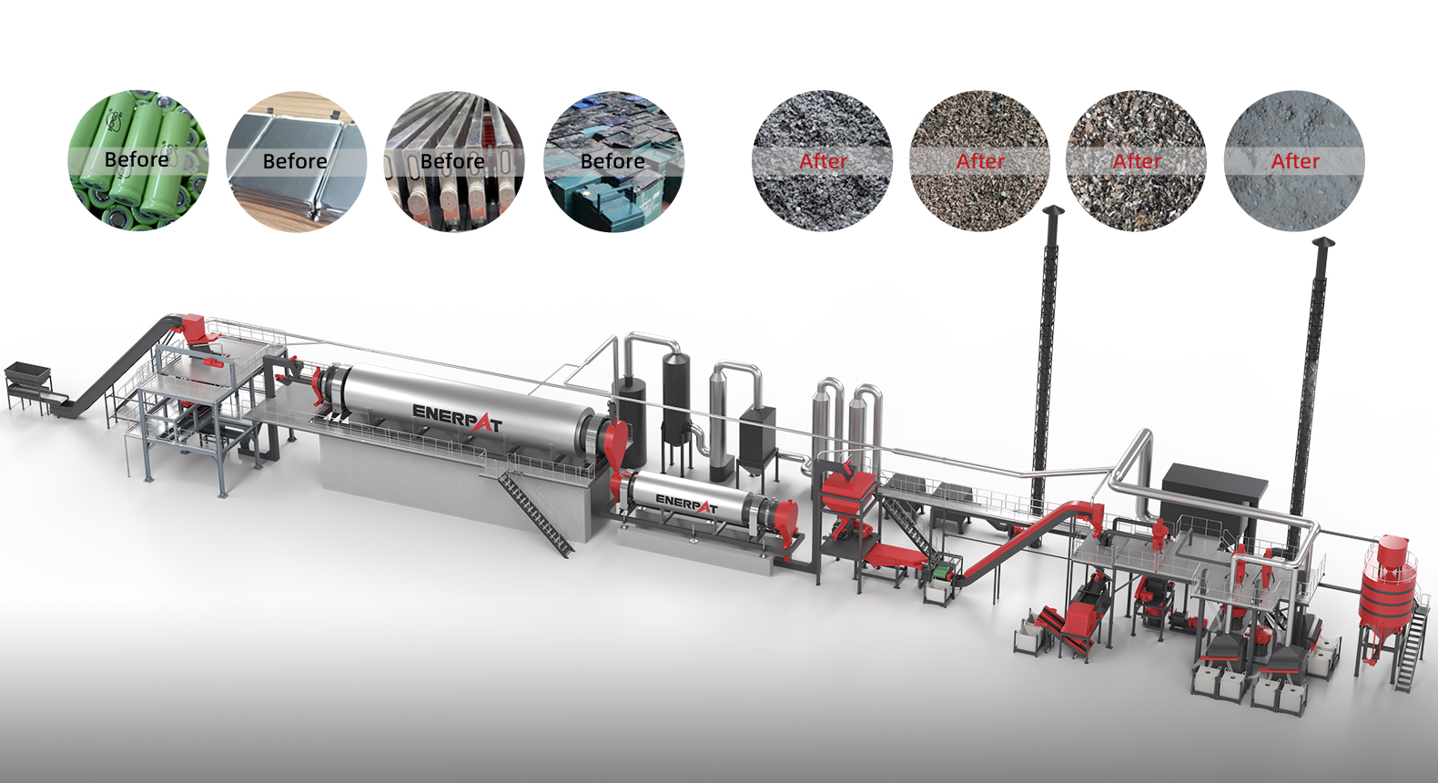 Машина для переработки литиевых батарей