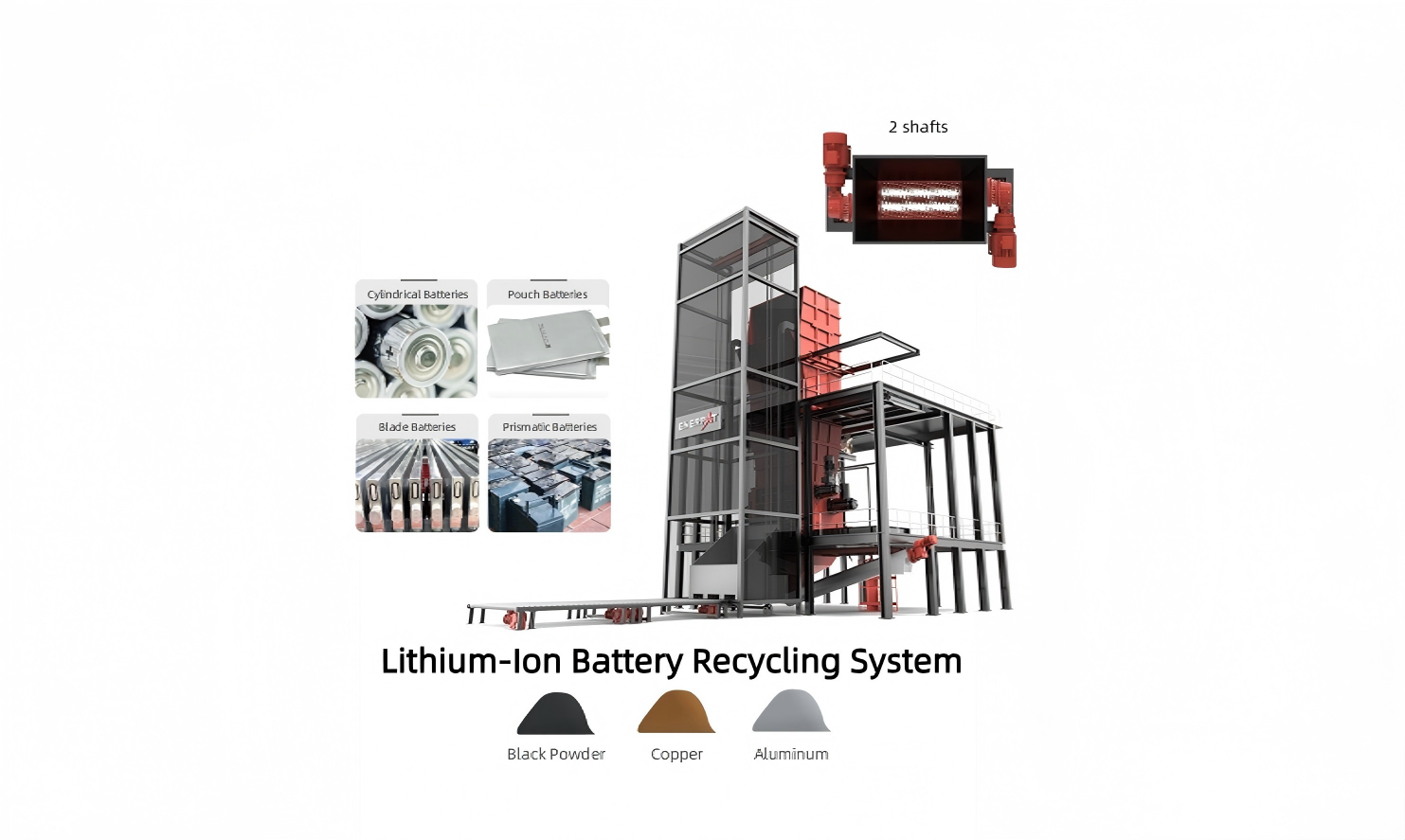Линия по переработке литиевых аккумуляторов